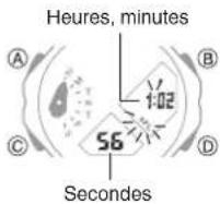 CASIO G-Shock GA-2300 - Mesure d'un temps intermédiaire - 3