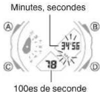 CASIO G-Shock GA-2300 - Chronométrage des deux premiers coureurs - 2