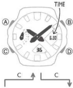 CASIO G-Shock GA-2300 - Navigation entre les modes - 1
