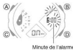 CASIO G-Shock GA-2300 - Montre Guide d'utilisation 5725 CASIO® - 2