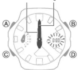CASIO G-Shock GA-2300 - Réglage de l'alignement des aiguilles - 2