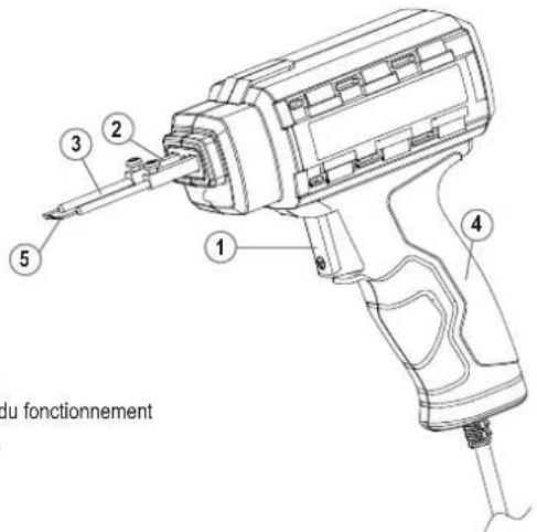 Toolcraft SIP-320 - Éléments de fonctionnement - 1