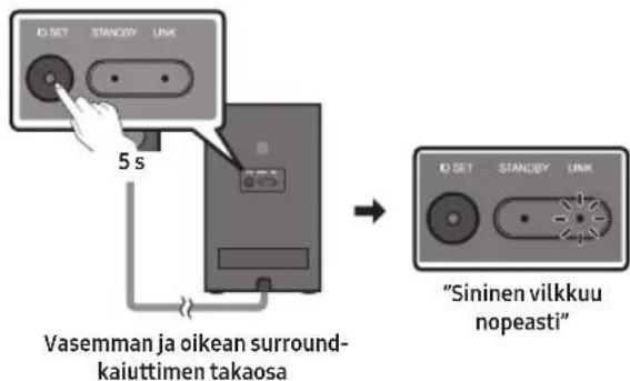 SAMSUNG HW-Q995D - Kun bassokaiutinta tai surround-kaiuttimia ei yhdistetä automaattisesti - 2