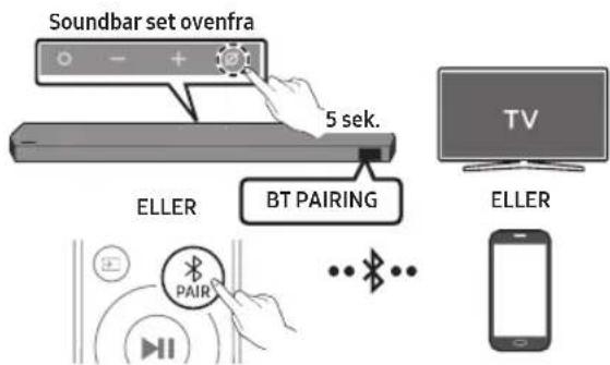 SAMSUNG HW-Q995D - BRUG AF TRÅDL∅S FORBINDELSE - 1