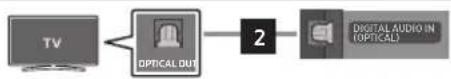 SAMSUNG HW-Q995D - USING A WIRED CONNECTION - 4