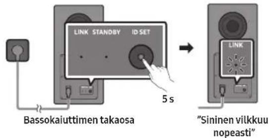 SAMSUNG HW-Q995D - Kun bassokaiutinta tai surround-kaiuttimia ei yhdistetä automaattisesti - 1