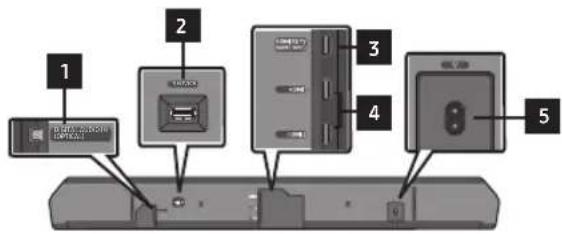SAMSUNG HW-Q995D - 2 - 1