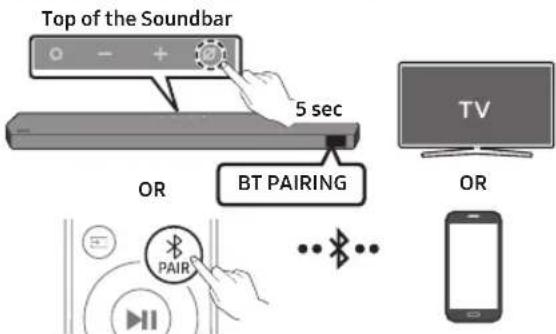 SAMSUNG HW-Q995D - Connecting via Bluetooth - 1