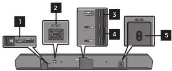SAMSUNG HW-Q995D - 2 - 1