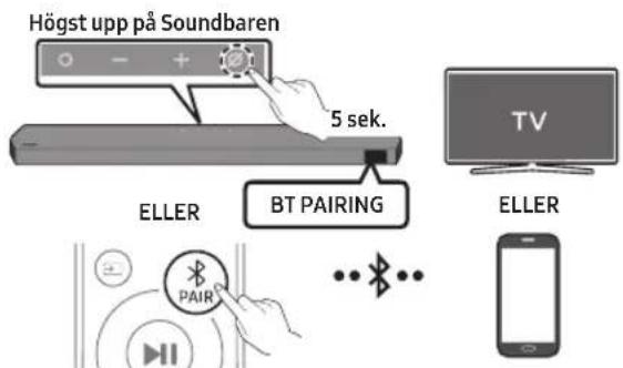 SAMSUNG HW-Q995D - ANVÄNDA EN TRÅDLÖS ANSLUTNING - 1