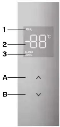 INVENTUM KK1850B - Attentie: - 1