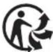 ProfiCare PC-USR 3120 - Signification du symbole « Poubelle » - 2