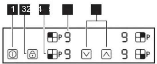 Lamona LAM1805 - Control panel layout - 1
