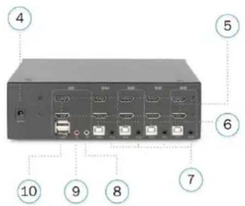 Digitus DS-12860 - Vue de face Vue arrière - 2