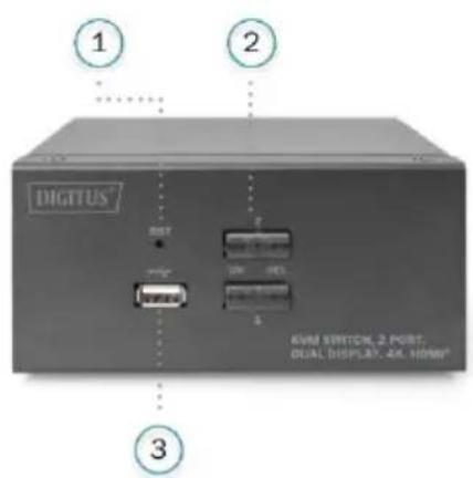 Digitus DS-12860 - Vue de face - 1