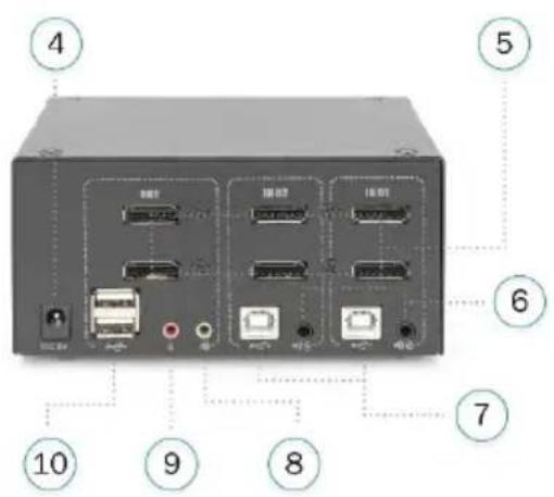 Digitus DS-12860 - Vue de face Vue arrière - 2
