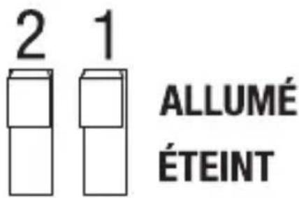 2 1 ALLUMÉ ÉTEINT
