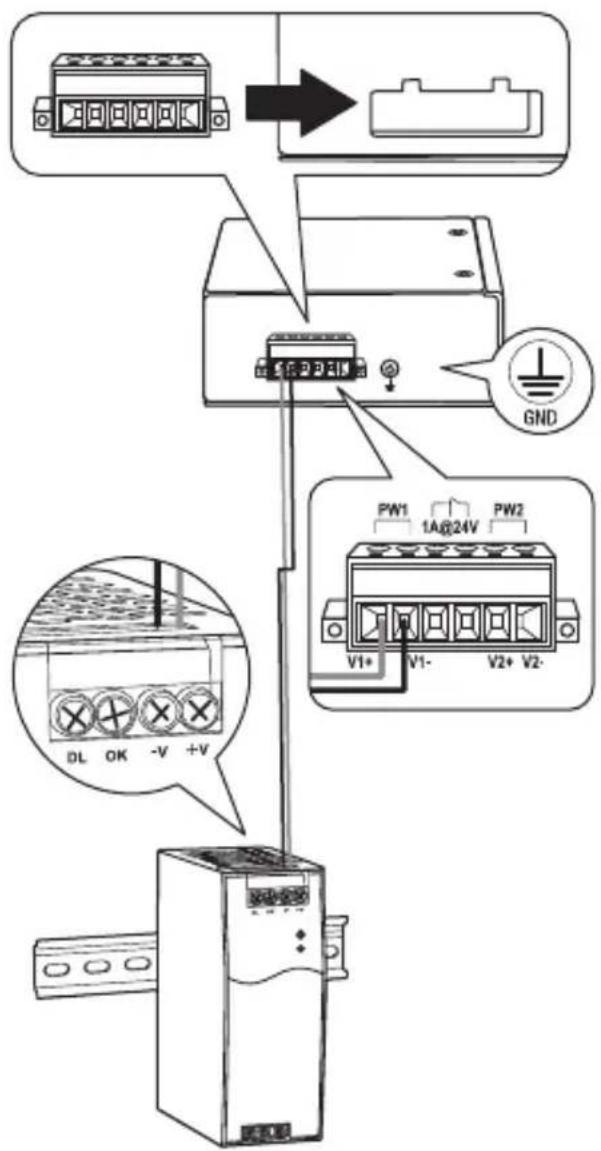 TRENDNET TI-G162 - Mise sous tension - 2