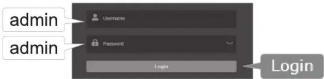 TRENDNET TPE-30284 - Section A: Configurer le switch avec TRENDnet Hive Cloud Management - 3