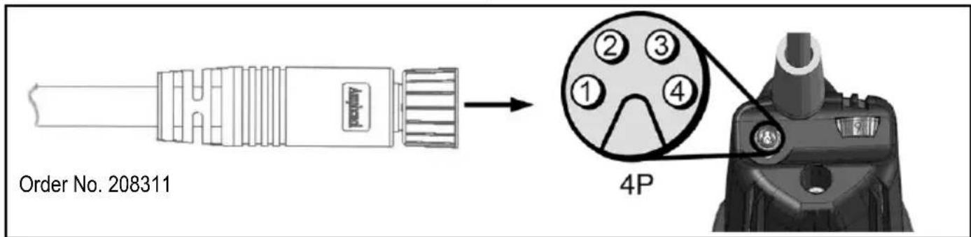 Mafell FM 1000 PV-WS - Assignment portal connector - 1