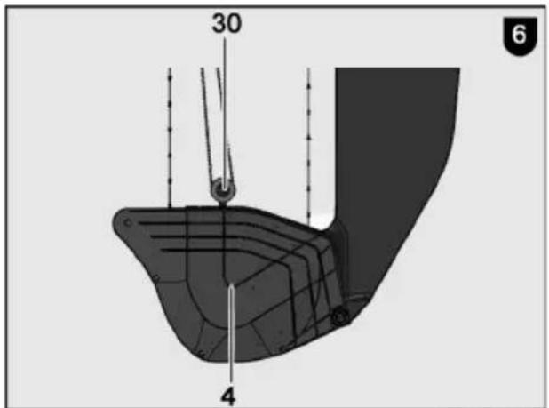 Mafell DSS 300 CC - 7