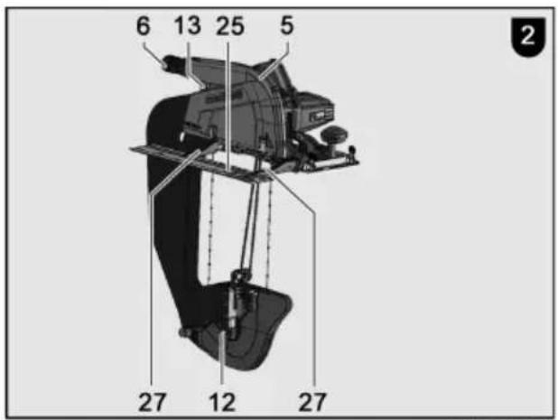 Mafell DSS 300 CC - 3