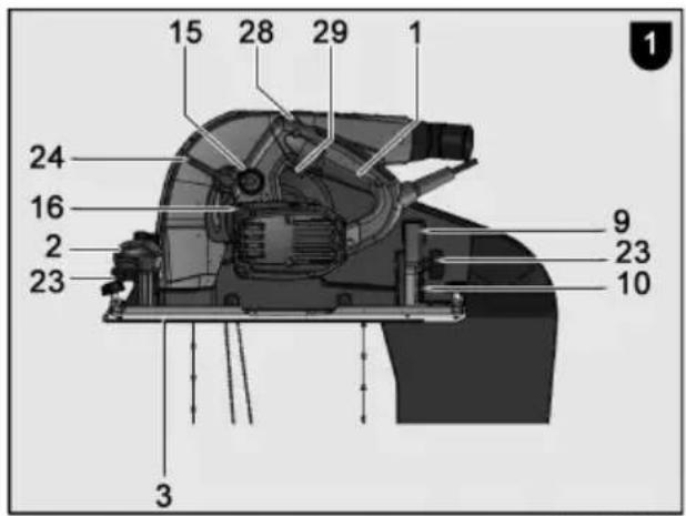 Mafell DSS 300 CC - 2
