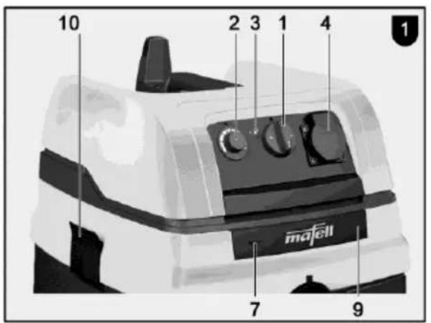 Mafell S 25 L - 1