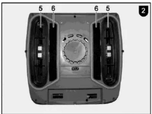 Mafell S 25 M - 3