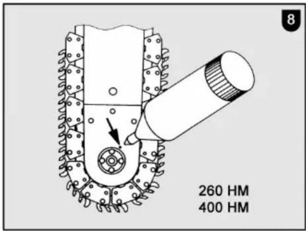 Mafell ZSX-TWIN Ec - AVERTISSEMENT - 6