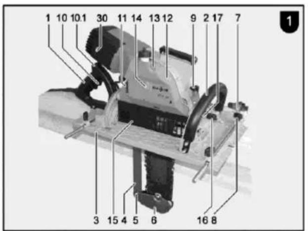 Mafell ZSX Ec - 1