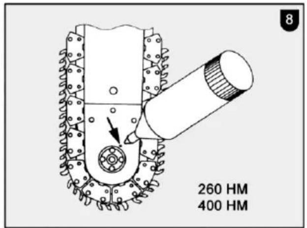 Mafell ZSX Ec - AVERTISSEMENT - 6