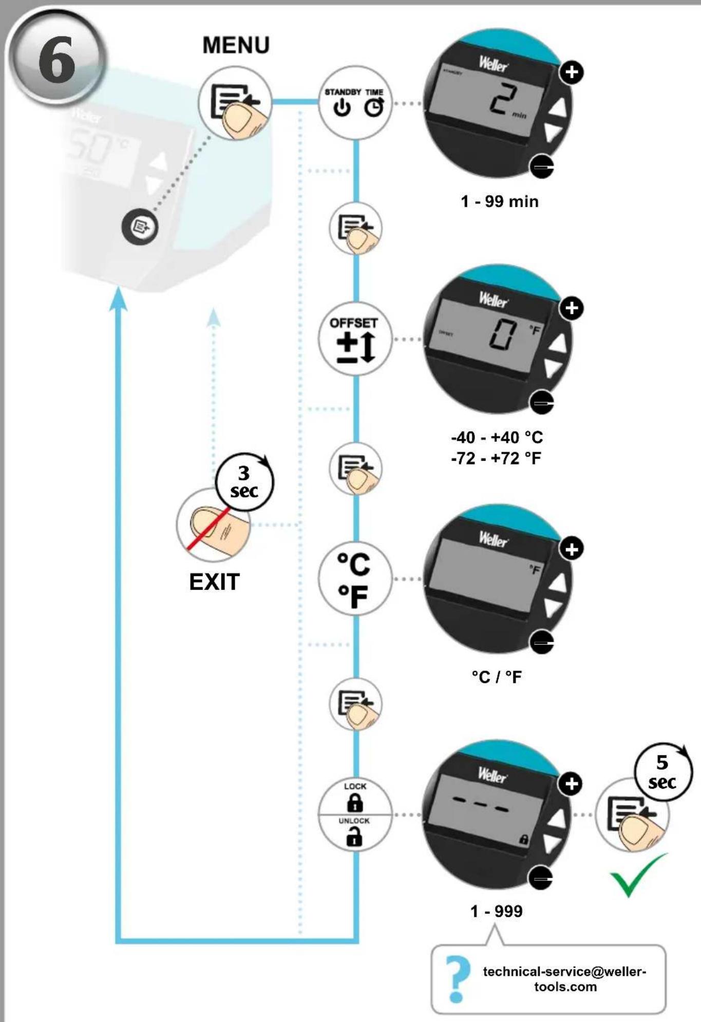 Weller Zero Smog Shield Pro - 14