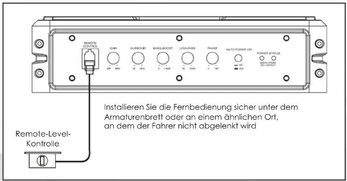 PHOENIX GOLD Z10150 - Anschluss für Remote-Pegelregelung - 1