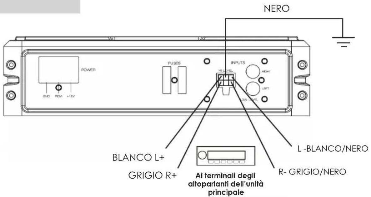 PHOENIX GOLD Z10150 - Cablaggio degli ingressi di alto livello - 1
