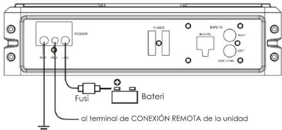 PHOENIX GOLD Z10150 - Conexiones de alimentación - 1