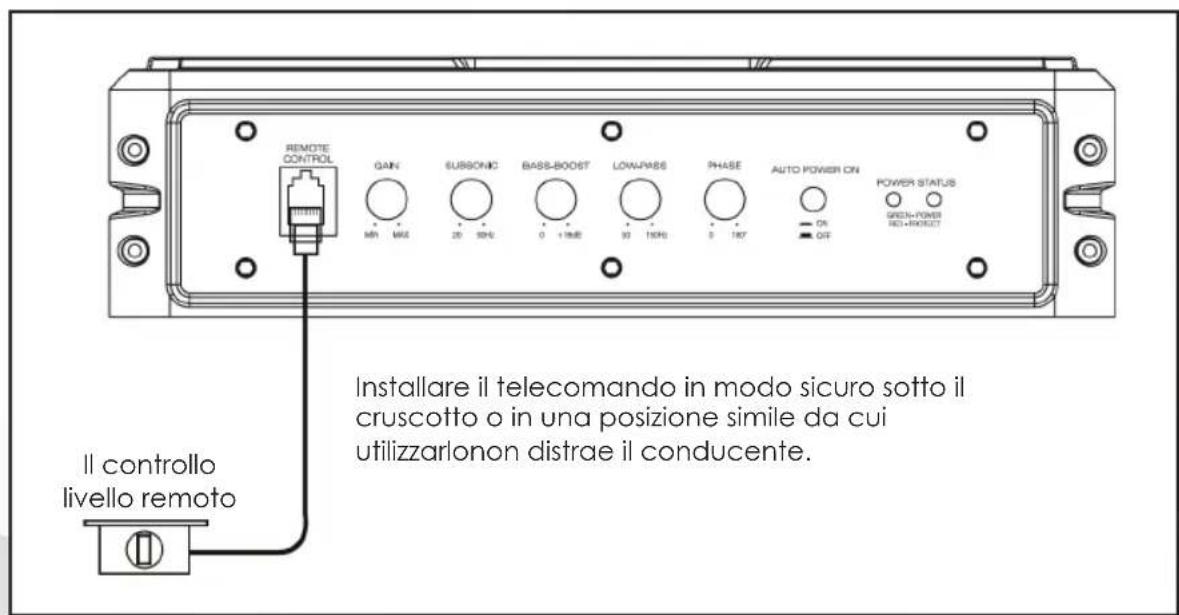 PHOENIX GOLD Z10150 - Connessione controlo livello remoto - 1