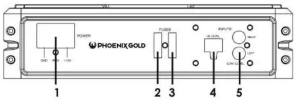 PHOENIX GOLD Z10150 - Commandes et caractéristiques de la Paroi avant - 1
