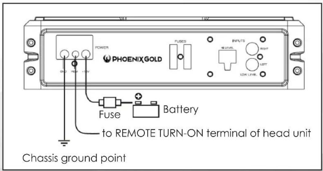 PHOENIX GOLD Z10150 - Power Connections - 1