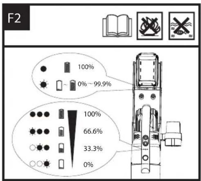 WORX WX038 - 14