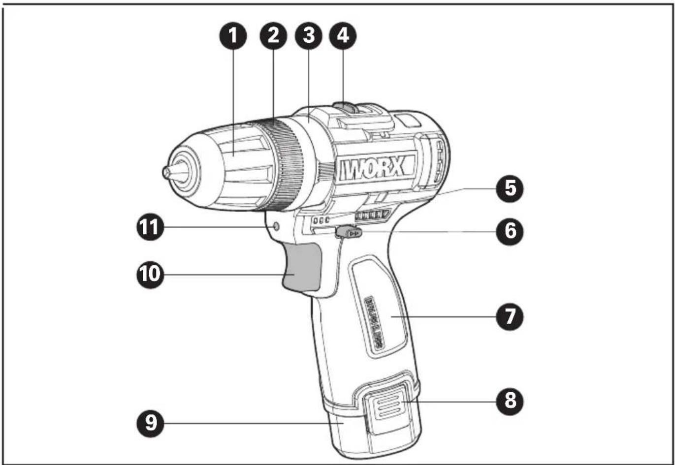 WORX WX121 - 1