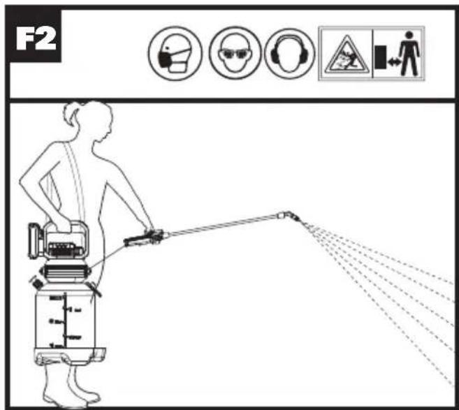 WORX HydroShot WG829E - 12