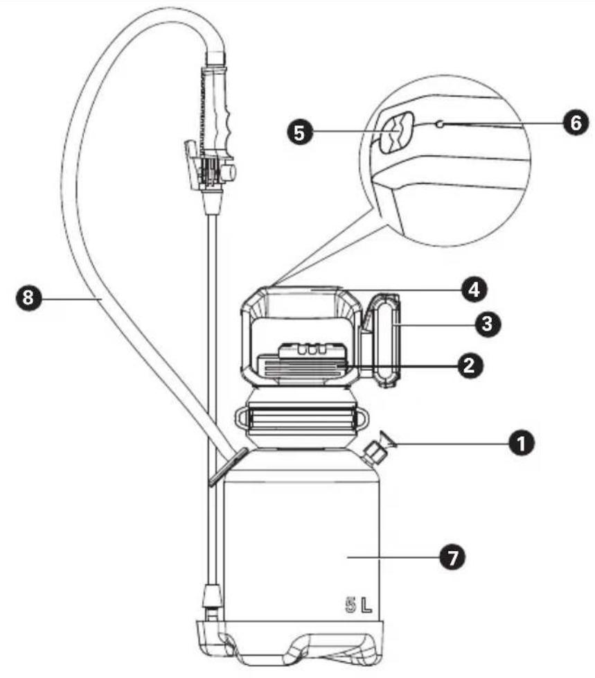 WORX WG829E.9 - 1