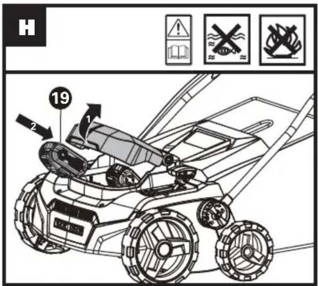 WORX WG855E.9 - 20