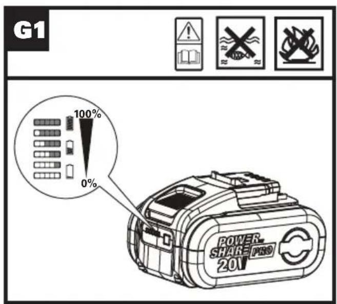 WORX WG855E.9 - 18