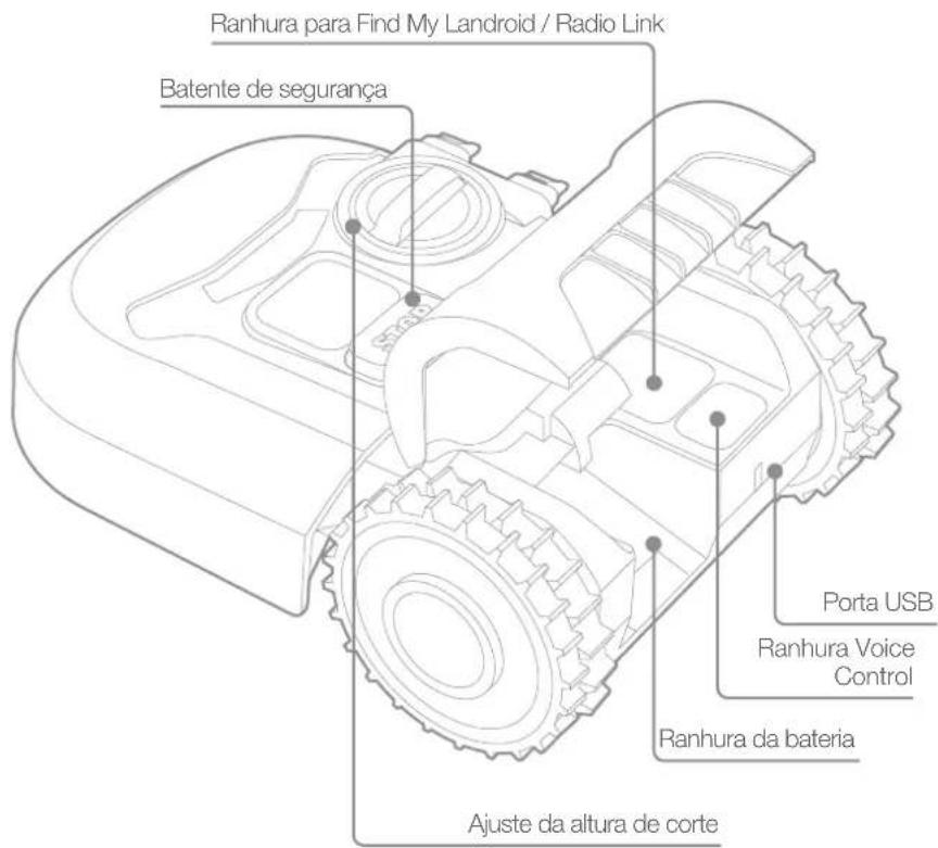 WORX WR184E - CONHECER O LANDROID - 1