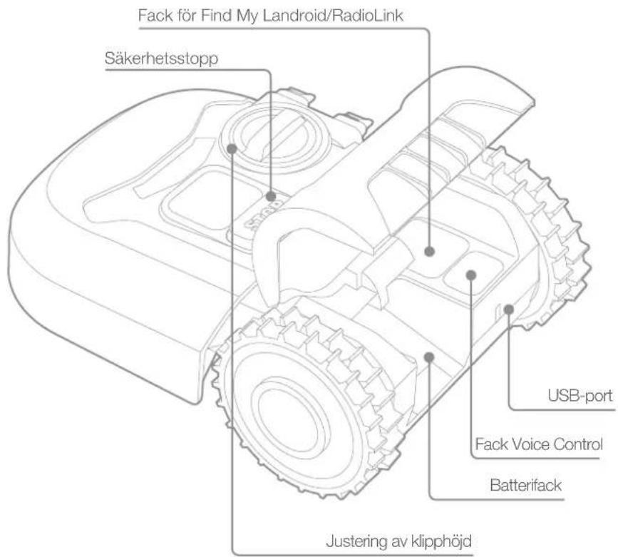 WORX WR184E - LÄR KÄNNA LANDROID - 1