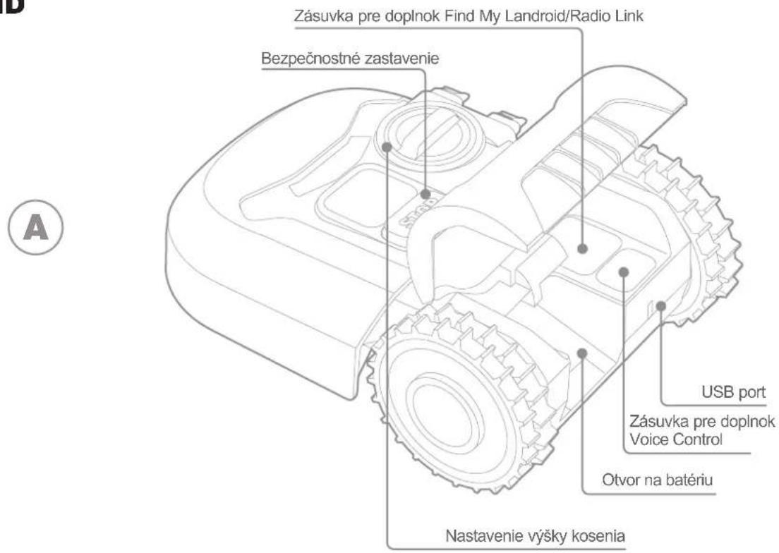 WORX WR184E - POZNÁVÁME SEKAČKU LANDROID - 2