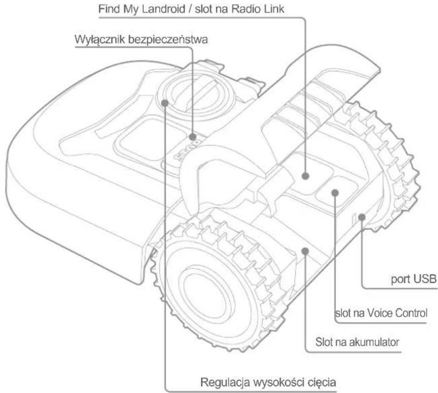 WORX WR184E - POZNANIE LANDROID - 1