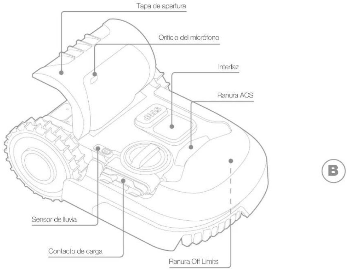 WORX WR184E - LISTA DE COMPONENTES CONTENIDO DE LA CAJA - 3